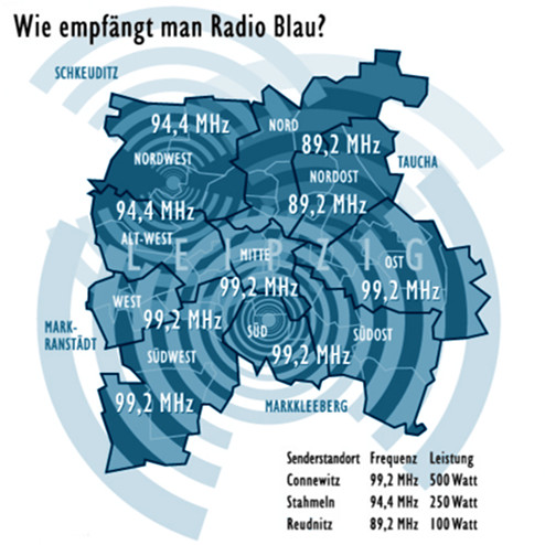 Karte mit den Frequenzen von Radio Blau (siehe Text). Senderstandorte und -leistungen: Connewitz 99,2 MHz 500 Watt, Stahmeln 94,4 MHz 250 Watt, Reudnitz 89,2 MHz 100 Watt